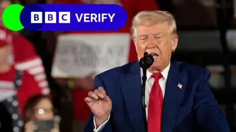 Getty Images President Trump with his hand held out as he speaks on stage in front of a crowd at a rally in Michigan