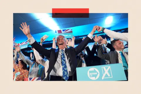 PA Media Reform UK party leader Nigel Farage with his party's candidates onstage during a campaign event at Stafford Showground