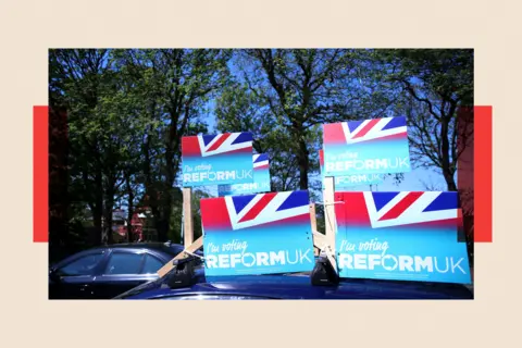 PA Media A car with Reform UK signage in St. Annes