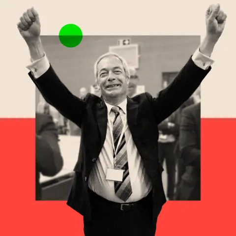 BBC A treated image of Nigel Farage with his arms raised